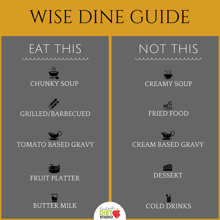 Eating out has become a weekly trend dining out with friends and family is fun.indulge in your favourite cuisine, without the fear of putting on weight. 
#wisedine #sundaybinge #eatout #eathealthy #choosewisely #eatsmart