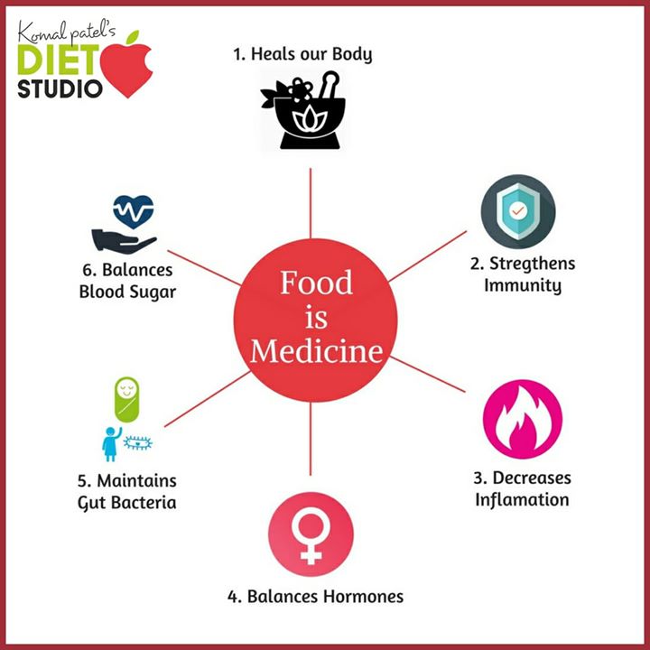 Let medicine be thy food and
Let food be thy medicine.
Food is medicine and healthy food is powerful tool to protect one's health.
It is advisable to prevent and treat diseases by having nutrient dense diet.
#hippocrates #food #medicine #healthyfood #nutrients #dietitian #komalpatel #nutrition #nutrionist #dietclinic #health #healthinsta #foodstagram #dietitianindia #fitness #fit #diseases