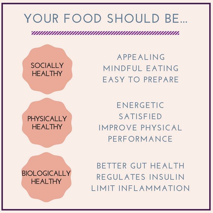 The food should be socially, physically and biologically balanced....
#balancefood #balance #socialacceptance #social #physical #biological #food #komalpatel #healthtips #balancedfood