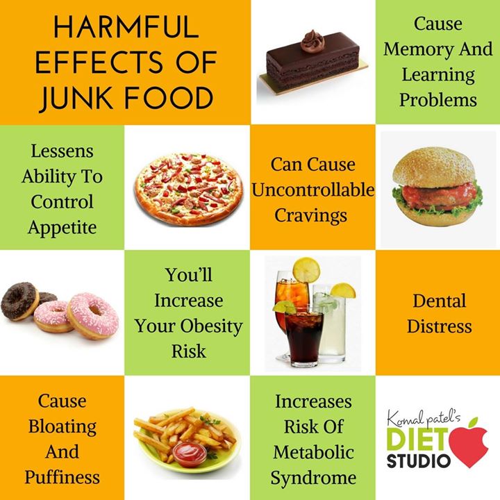 Junk food can be appealing for a variety of reasons, including convenience, price and taste.When junk food is consumed very often, the excess fat, simple carbohydrates, and processed sugar found in junk food contributes to an increased risk of obesity, cardiovascular disease, and many other chronic health conditions. it is necessary to keep a check on the consumption of junk food.
#junkfood #harmfuleffects #processedfood #chronicdisease #diseases #obesity #weightgain #effects #fastfood