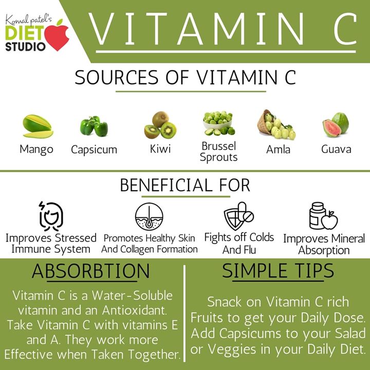 Vitamins are important for maintaining good health and if you don't get what you need, vitamin deficiencies and health problems can result.
Lets know more about Vitamin C
#vitamins #vitaminc #benefits  #sources #absorption #health