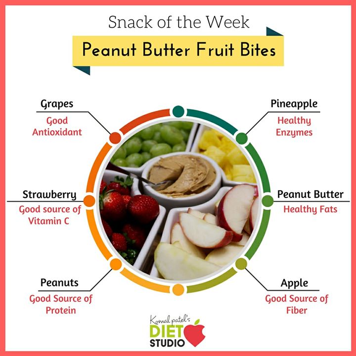 Having healthy snacks for work on-hand at the office is key for staying fueled and focused when you need it most.
#healthysnack #peanutbutter #fruits #Apple #strawberries #snacks #4pmsnack