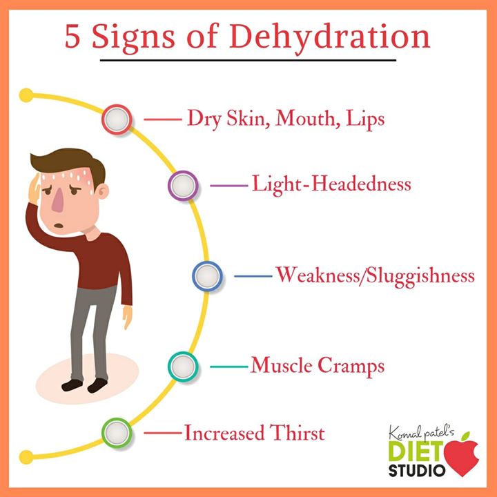 long periods of hot, humid climates  or exposure to soaring temperature can lead to problems associated with an electrolyte imbalance, including dehydration.
Dehydration is a typical summer illness. Hot and humid weather leads to dehydration in the body due to several reasons. Dehydration occurs when there is a mismatch and the amount of water leaving the body is higher than the amount being taken in.
#dehydration #summer #summercare #heat #causes #symptoms #weakness