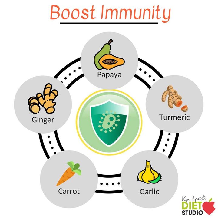 Boost your #immunity to stay healthy and fight illness. 
#immunity #booster #healthy #fightdisease #health