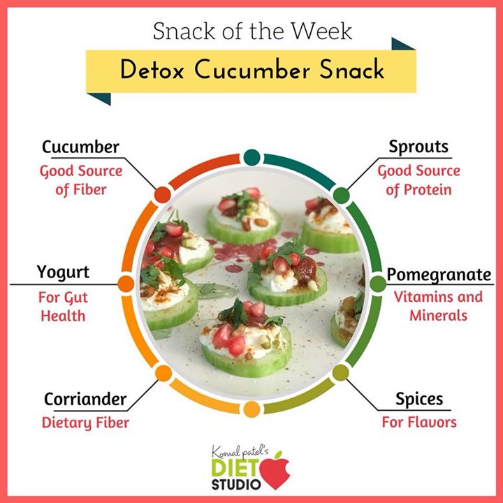 Snack of the week 
#cucumber #detox #hydration #snack #anackoftheweek #4pmsnack #chat