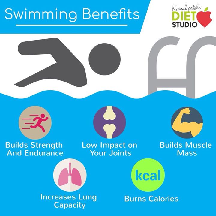 Komal Patel,  swimming, workout, exercise, cardio, strength, calorie