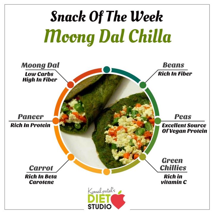 Moong Dal Chilla is a nutrition packed yummy savoury Indian pancakes or crepes made with mung dal, paneer and spices. Paneer Moong dal ka chilla is one of the easiest breakfast recipes to make. Being a powerhouse of nutrition it indeed keeps you energetic all day. 
#snack #snackoftheweek #moongdal #moongdalchilla #breakfast #healthybreakfast