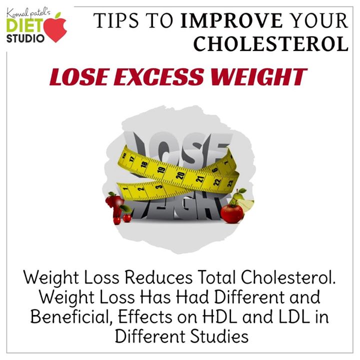 A few changes in your diet can reduce cholesterol and improve your heart health.
#cholesterol #fats #hearthealth #health #healthyfats