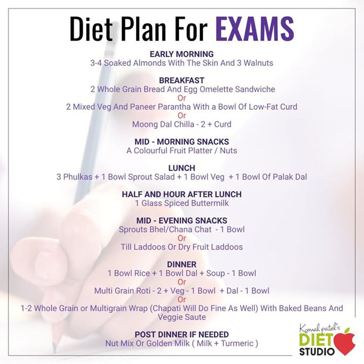 Komal Patel,  exam, examdiet, examplans, dietplan, diet, childhealth