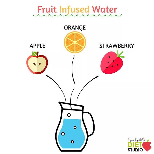 Fruit infused water to refresh your day.
Try this and see the results. It works really well for immune defense, digestion, and refreshment.
#infusedwater #fruitinfusion #healthydrink #digestion #healthtip #komalpatel