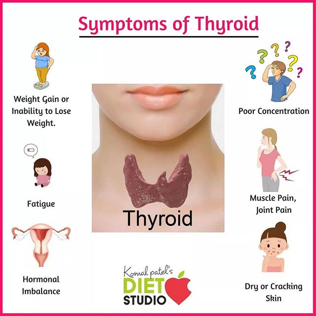Komal Patel,  thyroid, symptoms, hypothryoidism, hypothyroidism, gland, endocrine, health, dietitian, nutrition, dietitian, nutritionist, diet, dietclinic, komalpatel