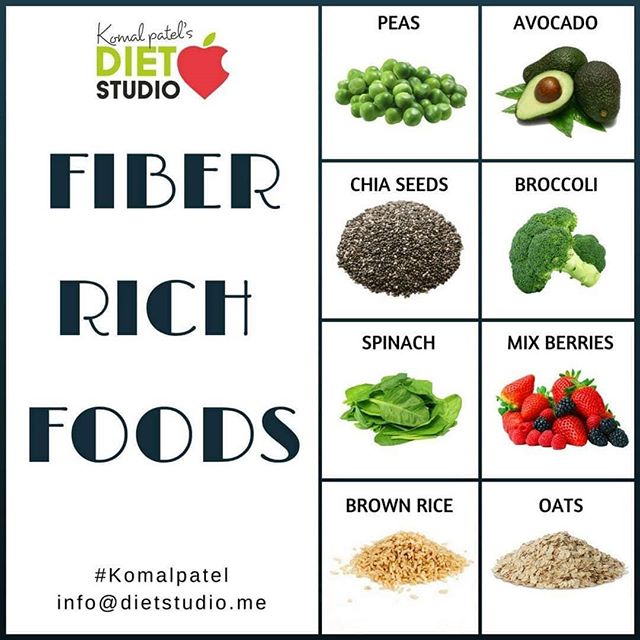 Eat more fiber to get maximum benefits. 
High fiber foods can provide other health benefits as well, such as helping to maintain a healthy weight and lowering your risk of diabetes and heart disease other than its main function of bowel stability and strength.
So include these  fiber rich foods in your daily diet.
#fiber #fiberfoods #benefits #peas #avacado #chiaseeds #brocolli #oats #berries #diet #meals #planning #healthtips #healthtipoftheday