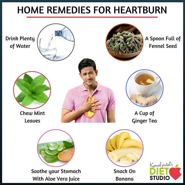 Heartburn is a form of indigestion felt by burning sensation. Here are specific tips you can incorporate into your diet to manage symptoms of heartburn.
#heartburn #acidity #reflux #indigestion #tips #manage #Healthcare #healthtips #acidityfighting #heartburn