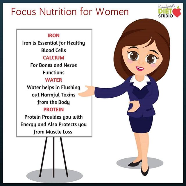 The most important nutrient for women's at all stages of life.
While women tend to need fewer calories than men, our requirements for certain vitamins and minerals are much higher. Hormonal changes associated with menstruation, child-bearing, and menopause mean that women have a higher risk of anemia, weakened bones, and osteoporosis, requiring a higher intake of nutrients such as iron, calcium, magnesium, vitamin D, and vitamin B9 ..
So a balanced diet which takes care of all micros and macro nutrients is a must.
celebrate women's day...
#womenshealth #womensweek #womensday #womenshealth #womensfitness #komalpatel