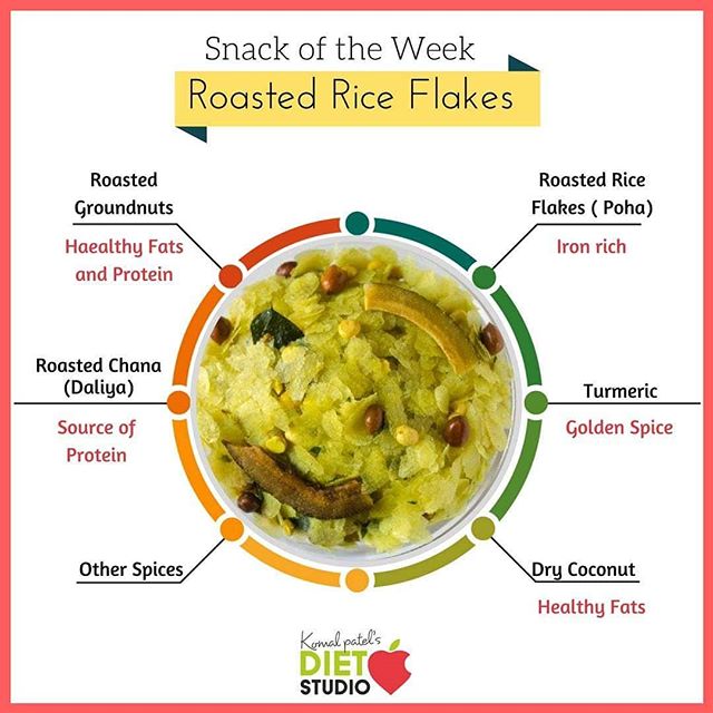 Komal Patel,  snacks, week, healthyrecipes, healthysnacks, pohachivda, lowcalorie, lowcaloriesnack, protein, goodfats, roastedsnacks, roastedpoha