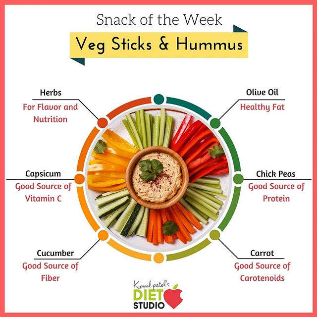 Komal Patel,  snackoftheweek, snacks, hummus, vegsticks, healthysnacks, healthyfood