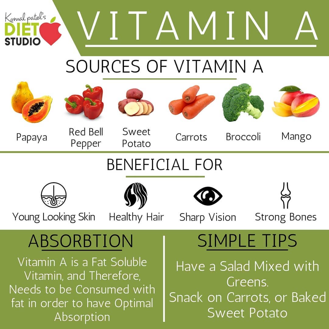 Komal Patel,  vitamins, vitamina, benefits, retinol, sources, absorption, health