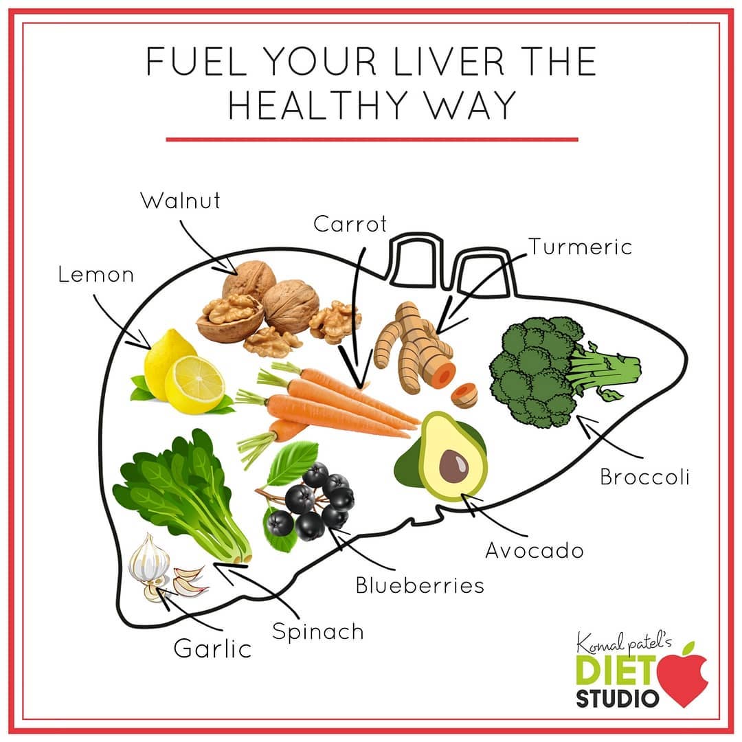 Foods for your liver are essential to keeping your body's powerhouse  liver functioning optimally.
Since your liver is your main detoxifying powerhouse, it is important to eat foods that optimize the health of the liver and supply you with many of the vitamins and minerals.
#worldliverday #liverday #liver #healthyliver #healthyfoodforLiver #detox #detoxliver #detoxifying #Vitamins #garlic #turmeric #greens