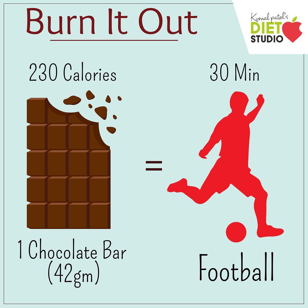 Burn it out
We tend to eat chocolate without even giving it a thought. A chocolate is going to give u around 230-250  calories 
Instead replace them with dried fruits or nuts 
#burnout #calories  #unjunk #lettuce #pizza #burger #samosa #chocolates
