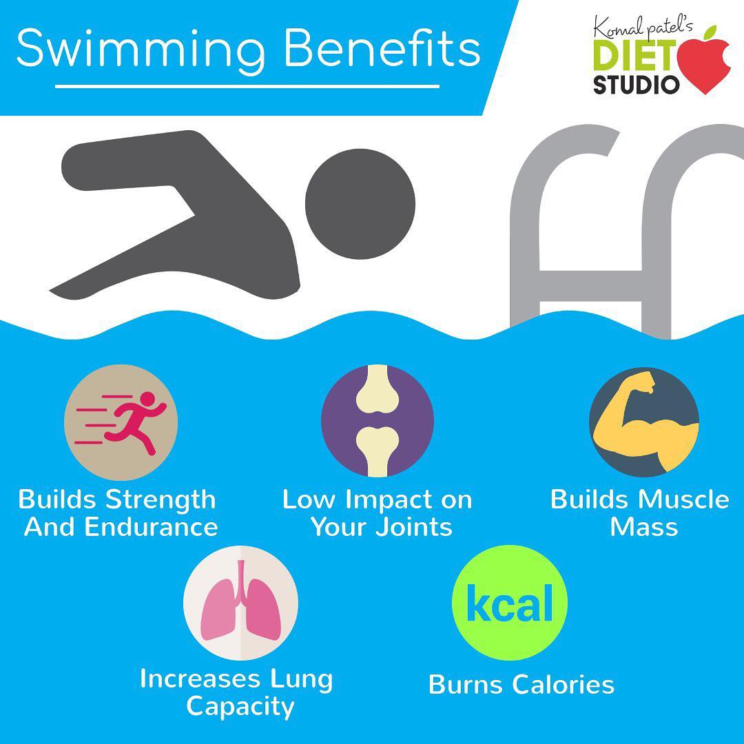 Komal Patel,  swimming, workout, exercise, cardio, strength, calorie, swimmingtime🏊