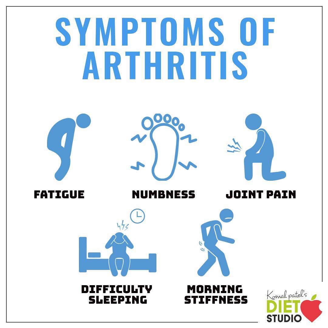 Arthritis is a common condition that causes pain and inflammation in a joint.
Check out for the symptoms and food for arthritis. 
#arthritis #symptoms #food #jointpain #disorder