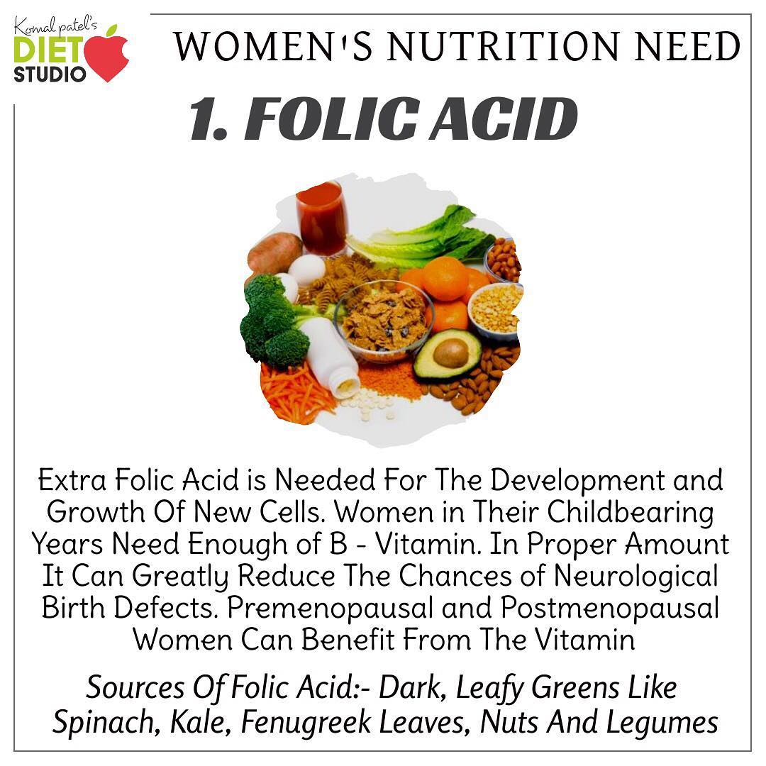 Komal Patel,  nutrient, womenshealth, womensnutrition, calories, vitamins, minerals, folicacid