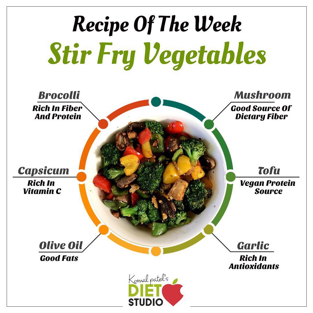 Komal Patel,  recipeoftheweek, stirfry, stirfryvegetables, vegetables, weightlossmenu