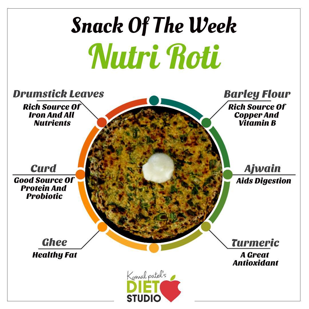 Check out for the nutritional facts of the Nutri roti 
We are all familiar with the drumstick plant and its fruits used in cooking. But the drumstick leaves which are not very popular as market vegetable is in fact a power-house of nutrients.  Lots of recipes can be prepared using drumstick leaves, flowers, fruits. It is highly medicinal and used in herbal medicines as well. 
#drumstick #drumstickleaves #nutriroti #roti