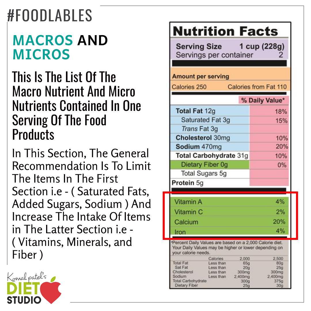 Reading labels can help you make good food choices. Processed and packaged foods and drinks you'll find them in cans, boxes, bottles, jars, and bags have a lot of nutrition and food safety information on their labels or packaging. Look for these things on the food label.
#foodlabels #nutrition #nutritionlabels #nutritionfacts #labels
