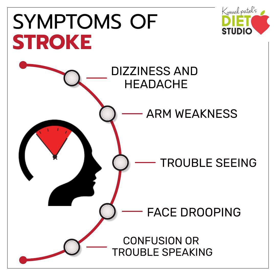 Sometimes a stroke happens gradually, but you're likely to have one or more sudden symptoms like these
#symptoms #stroke #health #healthbody #weakness #dizziness #headache