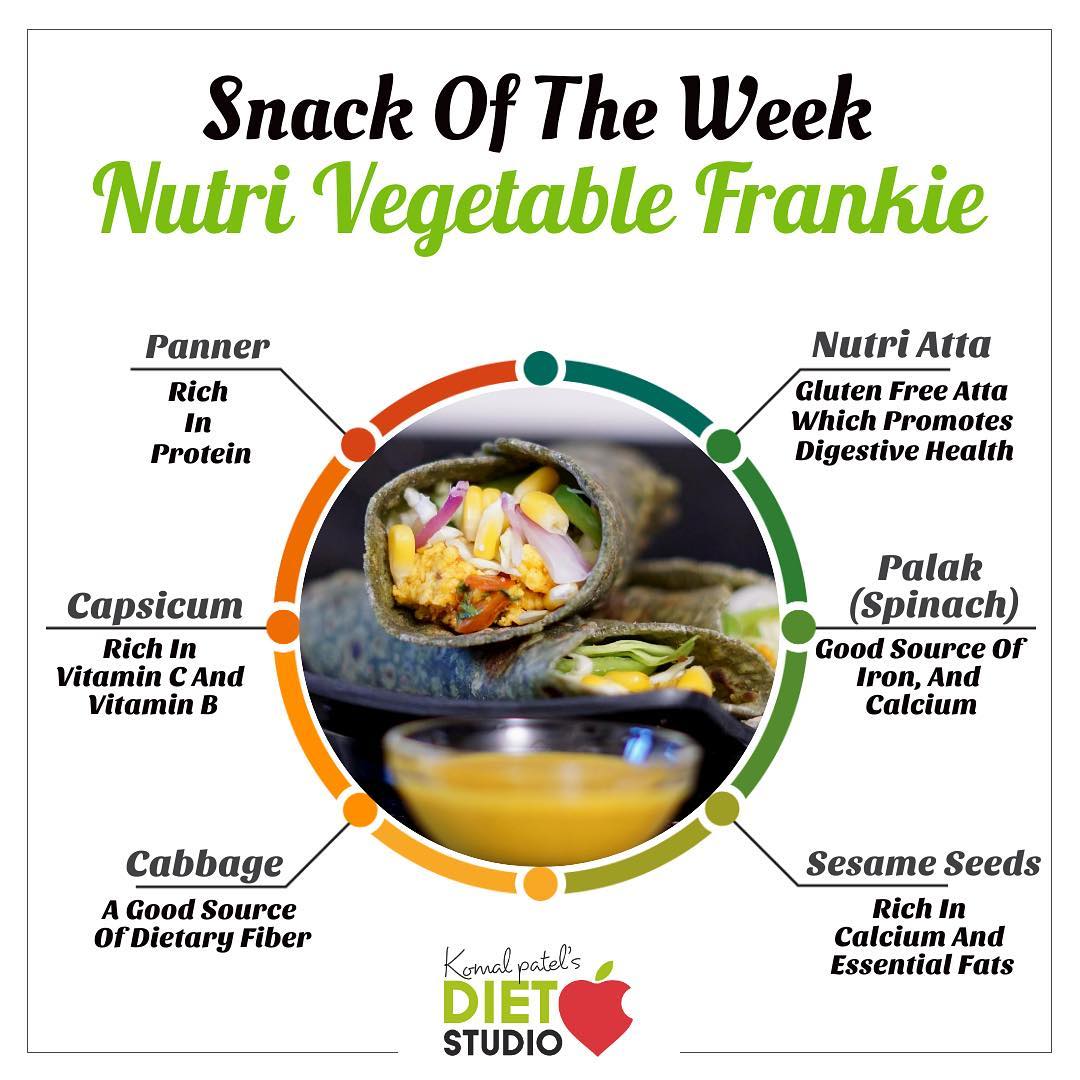 Frankie is a popular Indian version of the wraps and rolls filled with different vegetables, and fillers.
Nutri Vegetable frankie is filled with vegetables for its fiber and micronutrients, Paneer for its protein and the atta used is multigrain atta which is gluten free and made with different grains to improve the nutrient of a dish. 
#frankie #vegetablefrankie #wrap #roll #paneerfrankie #recipe #youtuberecipe #healthyrecipes
