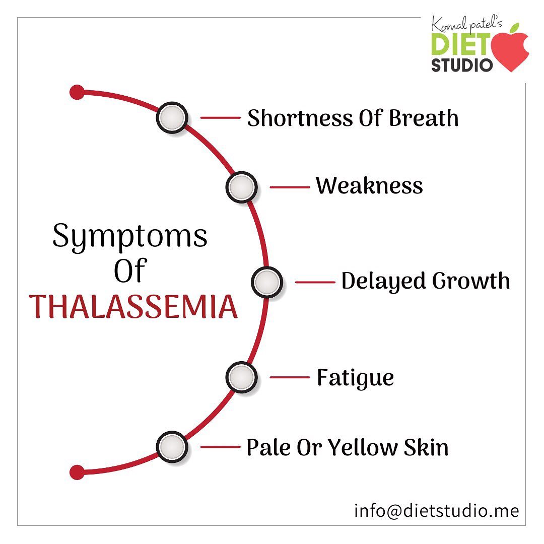 The symptoms of thalassemia vary depending on the type of thalassemia. 
#thalassemia #symptoms #health