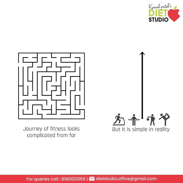The journey of fitness looks complicated from far when you stay afraid and give into confusions.
But in reality health and fitness goals can be achieved easily, all you need to do is stay active. Follow the healthy eating habits, walk a little, perform a few free-hand exercises and get rid of the excuses to be lazy. 
#EasyWaysToHealth #BeHealthy #HealthyChoices #HealthAboveAll #DtKomalPatel #Fitness #MindfulDiet #MindfulEating